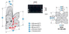 Meliconi T-200 Noir - EasyLounge - 2