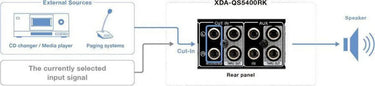 Yamaha MusicCast XDA-QS5400RK - EasyLounge - 11