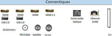 Samsung QE85Q80T - EasyLounge - 31