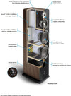 Elipson Prestige Facet 24F Noyer - EasyLounge - 6