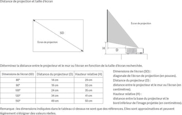 Xiaomi Mi 4K Laser Projector 150" - EasyLounge - 18