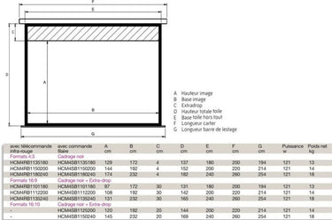 Oray HCM-4SB (101 x 180) - EasyLounge - 3