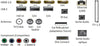 Samsung UE65HU8500 - EasyLounge - 2