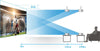 BenQ TK850 Blanc - EasyLounge - 10