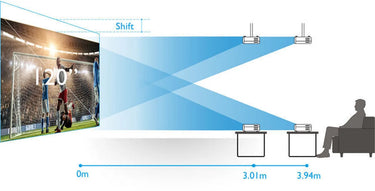 BenQ TK850 Blanc - EasyLounge - 10