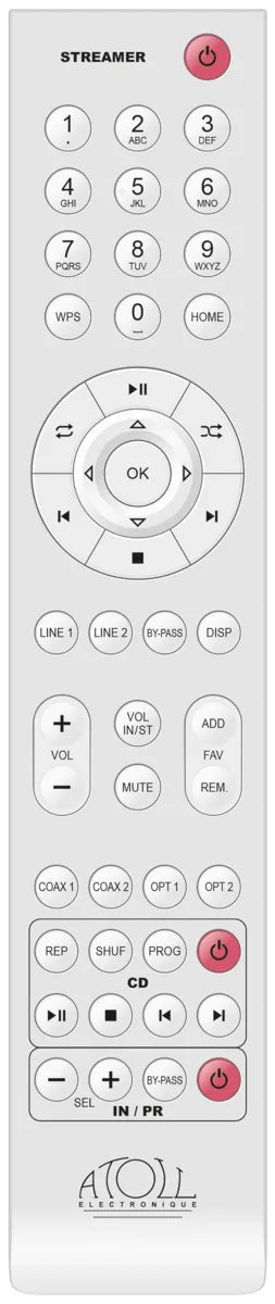 Atoll Electronique Télécommande Lecteurs Réseaux et CD
