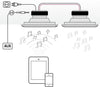 Artsound FL101 BT - EasyLounge - 2
