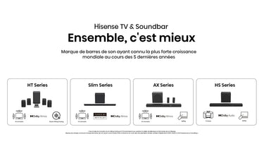 Hisense 75UR9S - EasyLounge - 33