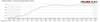 Vicoustic Cinema Round (lot de 8) - EasyLounge - 4