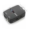 Marmitek Connect DA21 - EasyLounge - 7