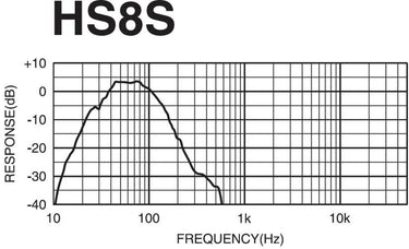 Yamaha HS8S Noir - EasyLounge - 4