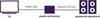 Marmitek Connect ARC13 - EasyLounge - 4
