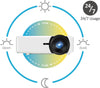 ViewSonic LS860WU Blanc - EasyLounge - 17