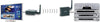Marmitek Audio Anywhere 685 - EasyLounge - 3