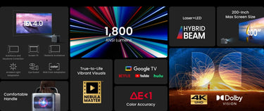 Soundcore Nebula Cosmos 4K SE + Mallette de transport - EasyLounge - 13