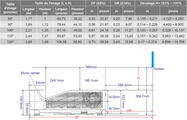 Optoma GT3500HDR - EasyLounge - 9