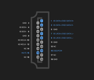 Eversolo Z10 - EasyLounge - 21