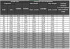 BenQ W2720i - EasyLounge - 17