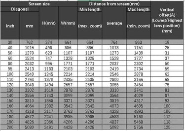 BenQ W2720i - EasyLounge - 17