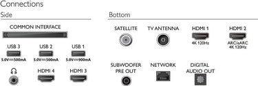 Philips 55OLED908 - EasyLounge - 4