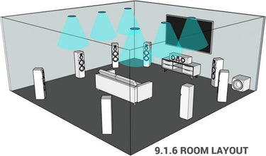 Emotiva XMC-2 Noir - EasyLounge - 9