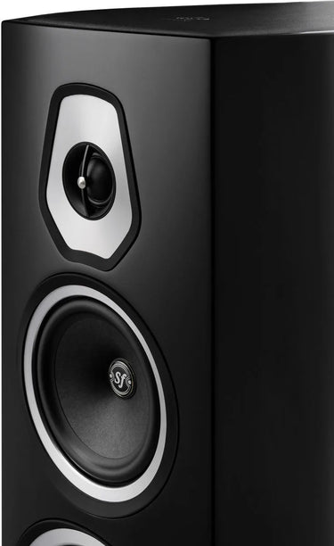 Sonus Faber Sonetto III Noir - EasyLounge - 3
