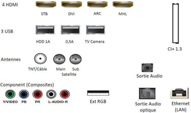 Samsung UE85JU7000 - EasyLounge - 10