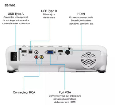 Epson EB-W06 - EasyLounge - 6