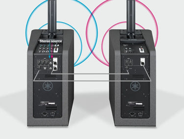 Yamaha DXL1K - EasyLounge - 11
