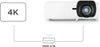 ViewSonic LS901HD - EasyLounge - 13