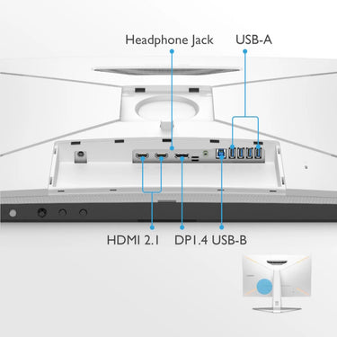 BenQ EX3210U - EasyLounge - 5