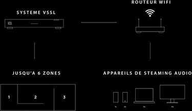 VSSL A6 Gris - EasyLounge - 9