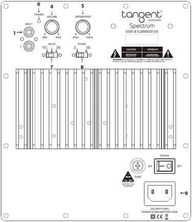 Tangent Spectrum XSW-8 Blanc - EasyLounge - 2