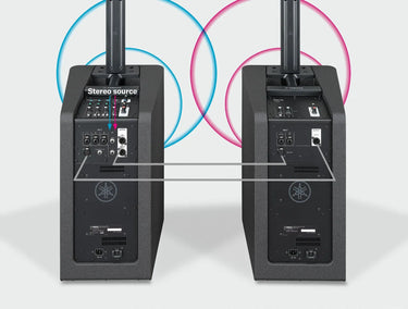 Yamaha Stagepas 1K MK2 - EasyLounge - 10