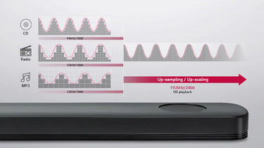 LG Electronics SK9Y Noir - EasyLounge - 21