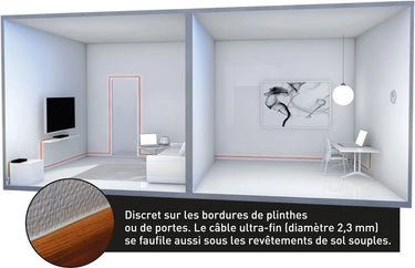 Erard Kit de déport Ethernet (20 m) - EasyLounge - 3
