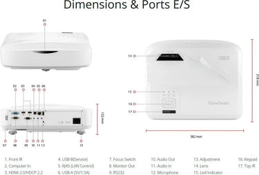 ViewSonic LS832WU - EasyLounge - 9