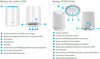 Netgear Orbi Voice RBK50V - EasyLounge - 6