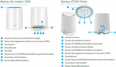Netgear Orbi Voice RBK50V - EasyLounge - 6