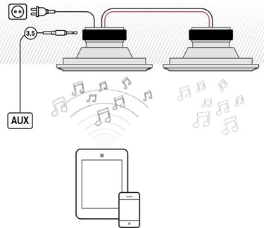 Artsound HPRE650 BT - EasyLounge - 4