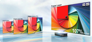 Awol Vision LTV-3000 Pro - EasyLounge - 7