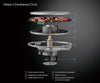 Technics SL-1200GEG-S Silver - EasyLounge - 14