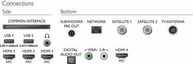 Philips 65OLED934 - EasyLounge - 8