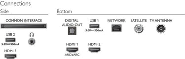 Philips 43PUS7506 - EasyLounge - 8