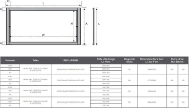 Lumene Movie Palace Premium Multi 200C - EasyLounge - 3