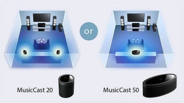 Yamaha MusicCast RX-V485 Noir - EasyLounge - 7