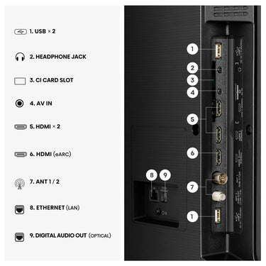 Hisense 43A7S - EasyLounge - 11