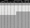 BenQ TK710 - EasyLounge - 21