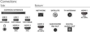 Philips 65PML9636 - EasyLounge - 21