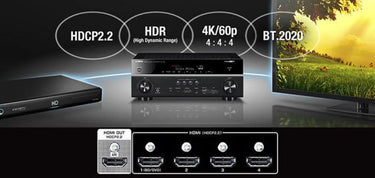 Yamaha RX-V681 Noir - EasyLounge - 8